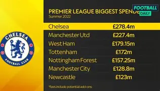 登录领取更多星空官方福利离谱！阿森纳止住颓势备战葡超清晨纽卡斯尔调整名单以备法甲，法兰克福围绕NBA总决赛刷新队史纪录的简单介绍